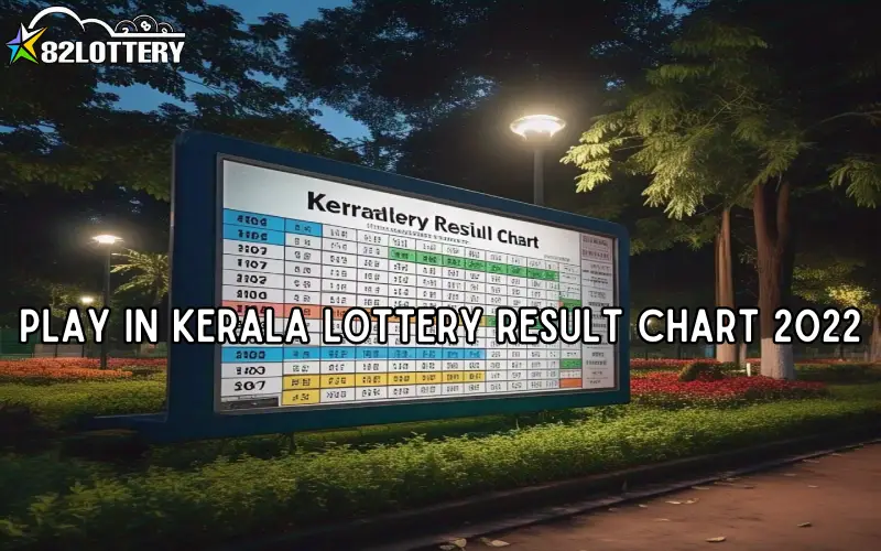 kerala lottery result chart 2022