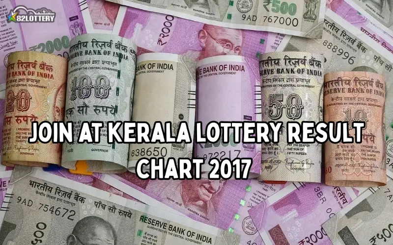 kerala lottery result chart 2017